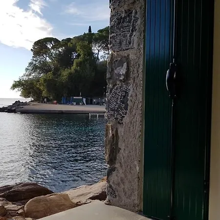 Διαμέρισμα Sea Inside - Exclusive Apt *
